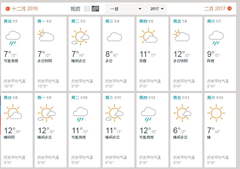 济州岛1月份的温度?