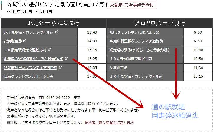 【北海道2015冬最新交通、游乐资讯汇总】春