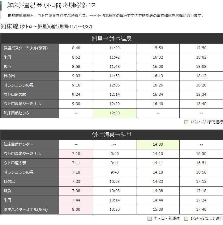 【北海道2015冬最新交通、游乐资讯汇总】春