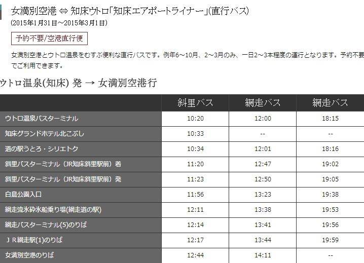 【北海道2015冬最新交通、游乐资讯汇总】春