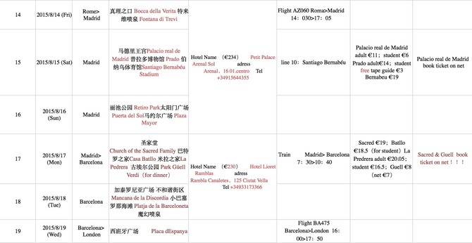 法签一签被拒 二签面签通过~辛苦准备材料 需