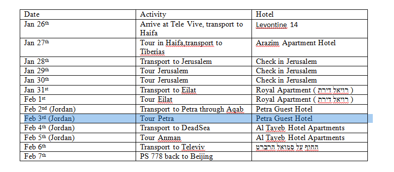 2017春节以色列约旦自驾行,十年签已出签,北京