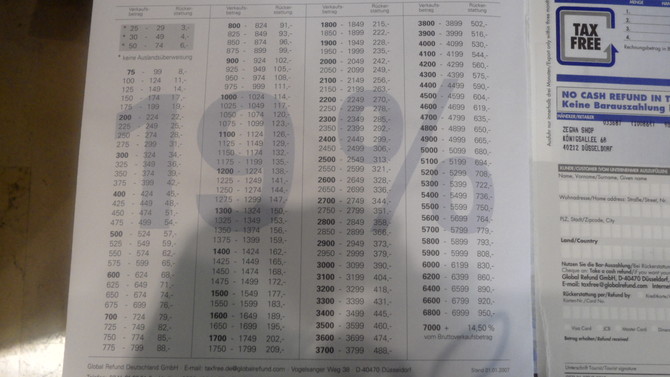 意大利\/德国退税 - 购物退税
