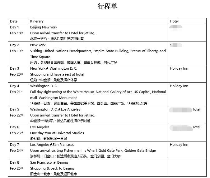 +无房车+非京籍+单身女+换过多个城市工作的