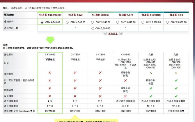 讨论:哪家航空公司提供中美机票改签免费的政