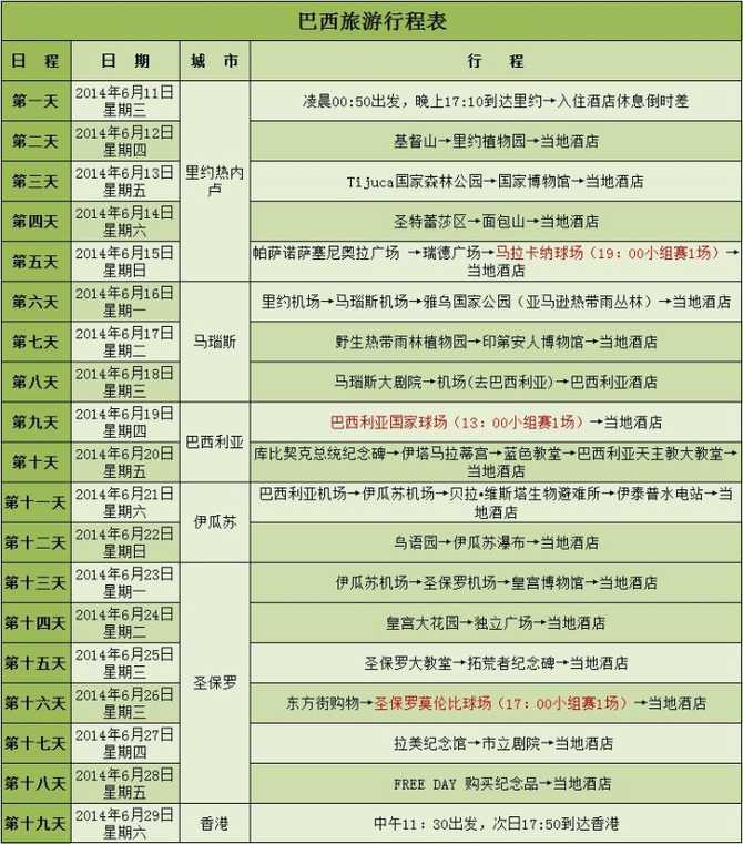 巴西世界杯12张门票转让或交换 - 拉丁美洲\/南