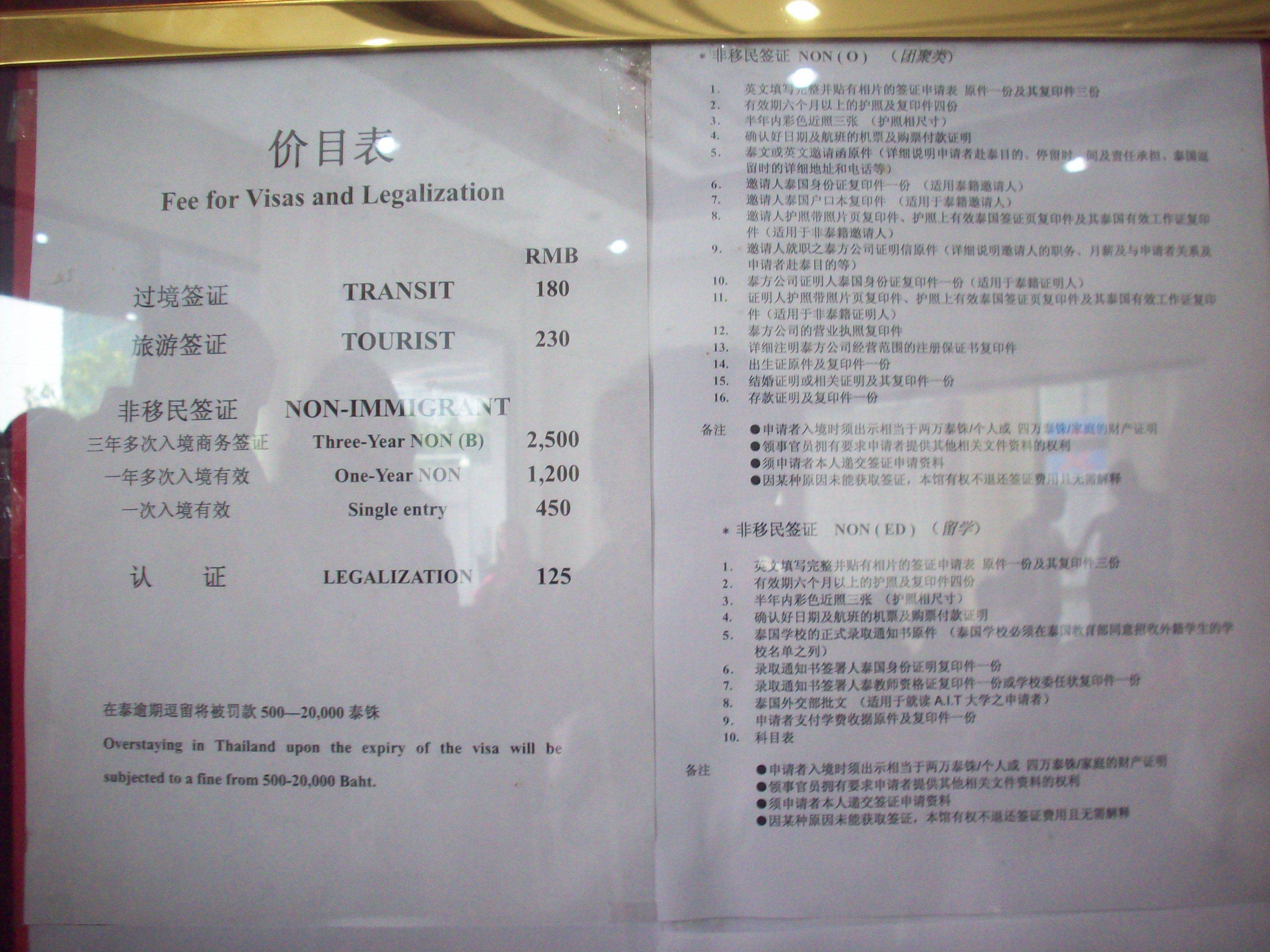 广州亲历实战办理泰国签证【领馆迁址至『友和