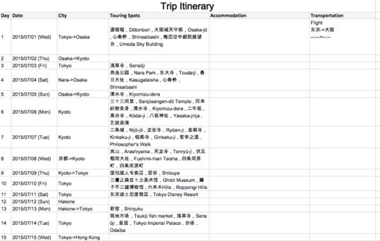 求德国法兰克福签证行程单