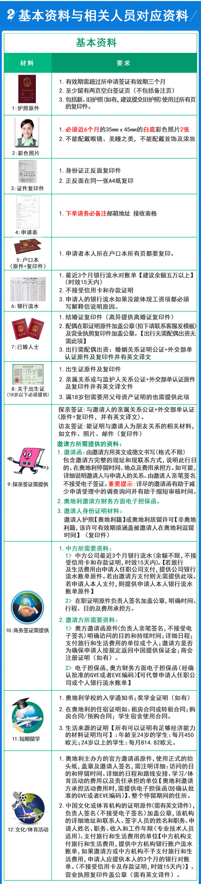 奥地利旅游签证 欧洲申根国家签证办理