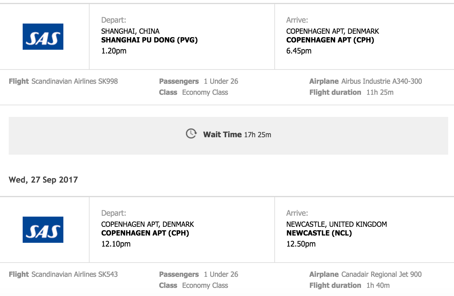 英国纽卡斯尔飞上海,转哥本哈根要过境签吗