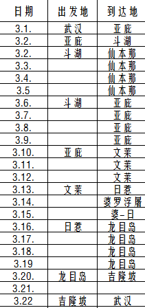 日惹游记 日惹旅行游记 日惹自由行游记攻略 穷游网