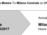 转让5.21(7:50-9:50)威尼斯—米兰19.9欧特价火车票