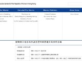 2017年3月香港申请韩国旅游签证