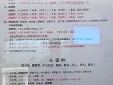 关于北京驾照公证的几点细节刷新