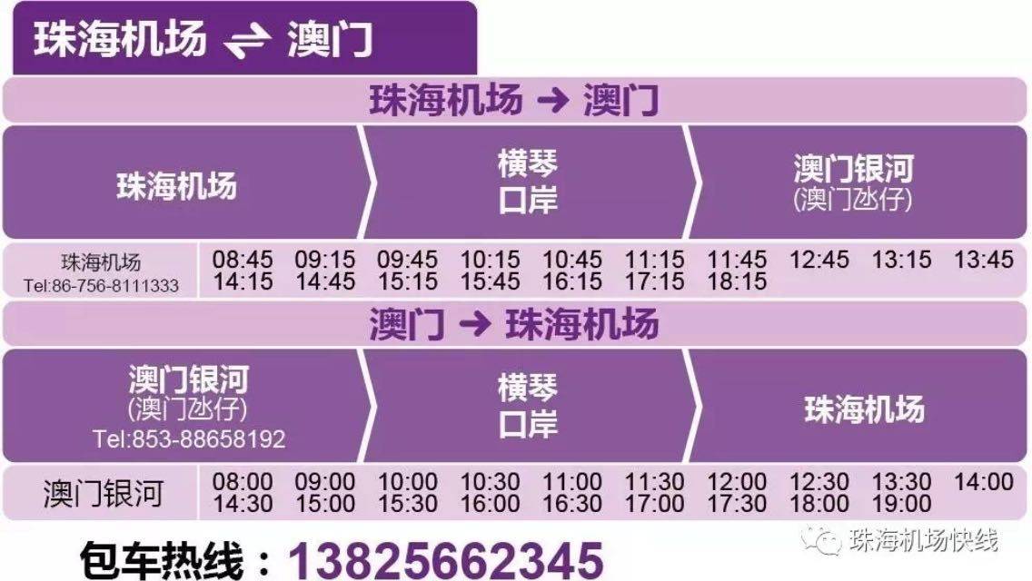 如何从金湾机场通过横琴口岸出入澳门