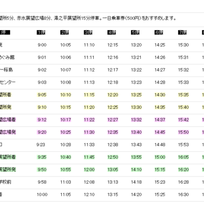 干货功课贴 火山 温泉 大海 美食 铁路の九州10日行 自由行网址欢迎自取 补充大量小贴士 日本 论坛 穷游网