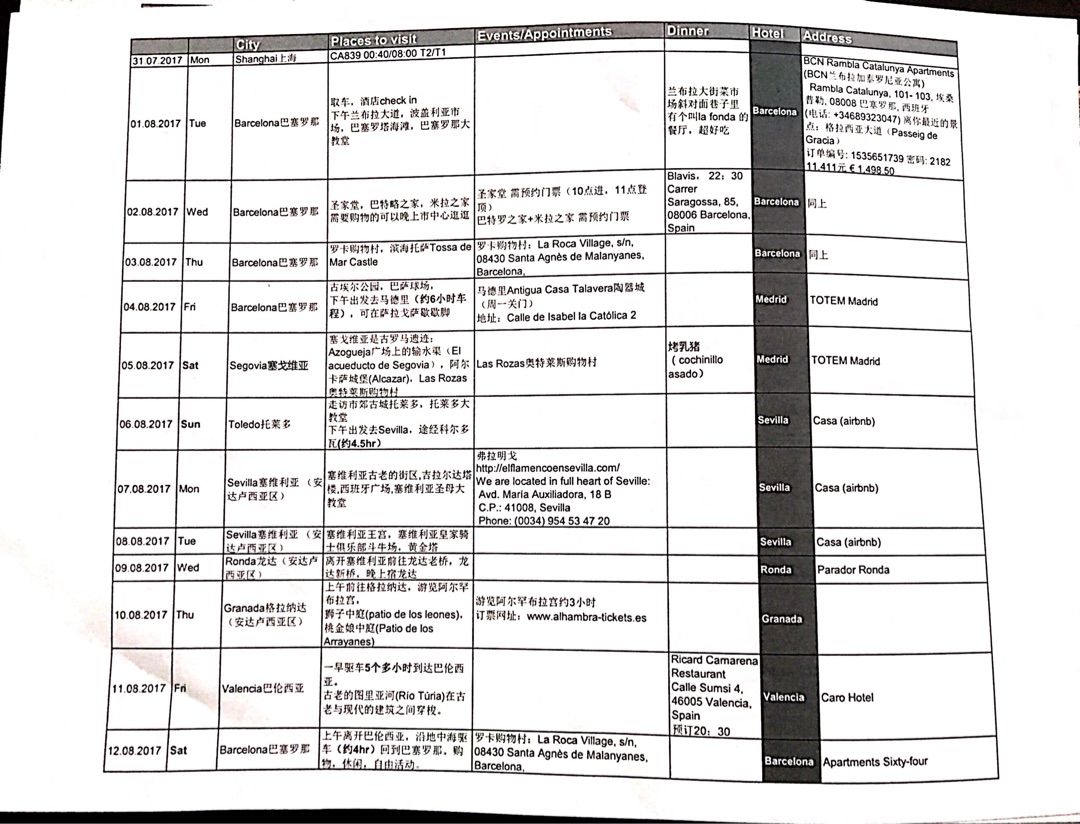 西班牙签证拒签 申诉求助