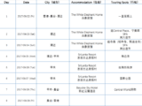 不是心灵在路上，就是身体在路上-泰国8日游记