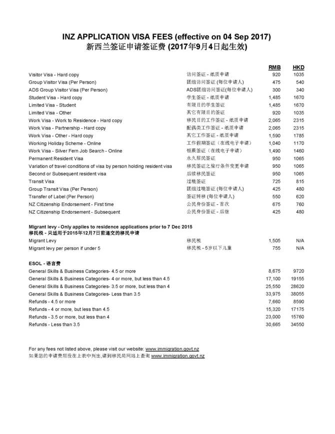 广州新西兰签证申请中心旅游图片 广州新西兰