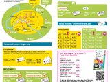 2012法国15日游(巴黎-里昂-尼斯-阿维尼翁-图尔)详细交通指引