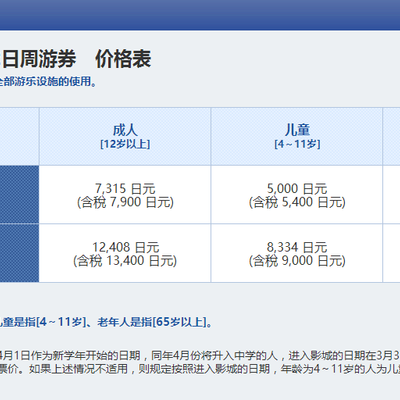 游大阪环球影城 Usj 无快速票 日本 论坛 穷游网