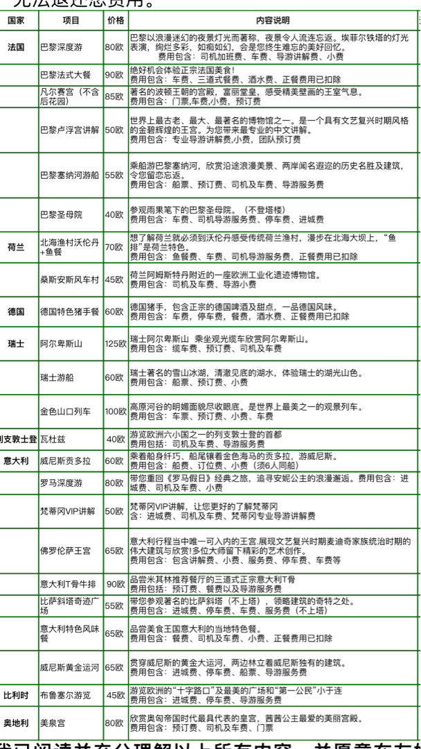 马上要跟团去欧洲了,麻烦大家能否帮忙看看以