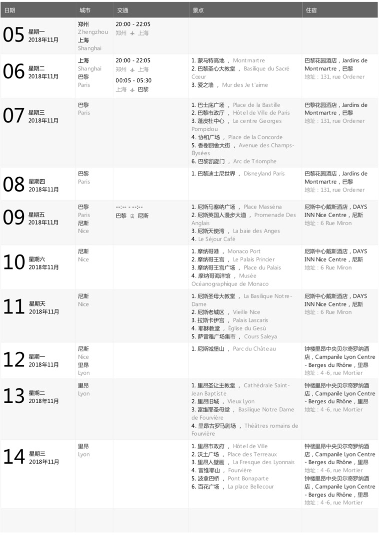 法国签证00行程单各位大神帮我看一下是否合理 穷游问答