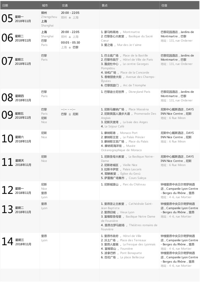 法国签证00行程单各位大神帮我看一下是否合理 穷游问答