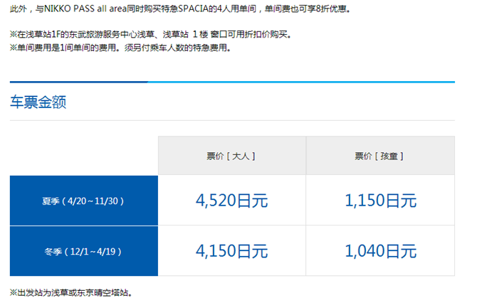 仙台游记 攻略 仙台自助游游记 攻略 穷游网