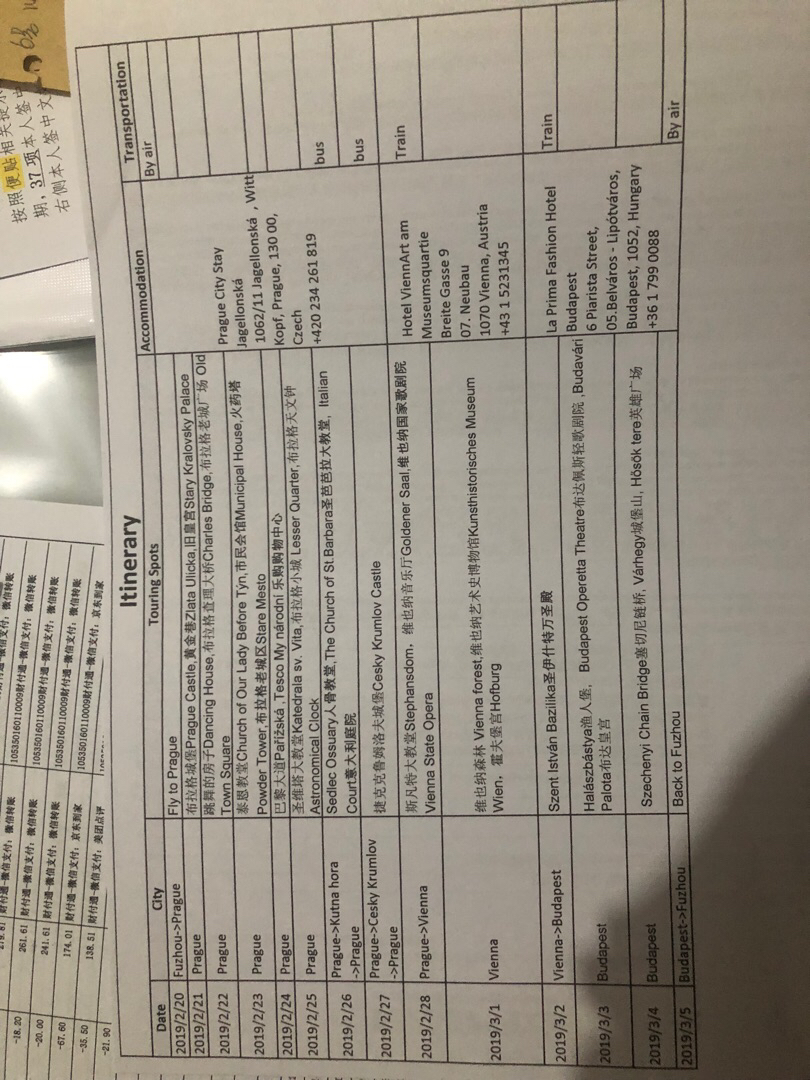 实在想不出捷克拒签理由了,大家帮我看看行程