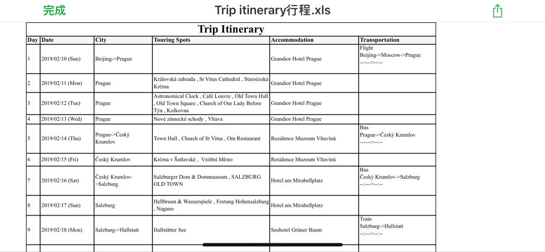 急!捷克拒签,不知道什么问题,如何进行补救,马
