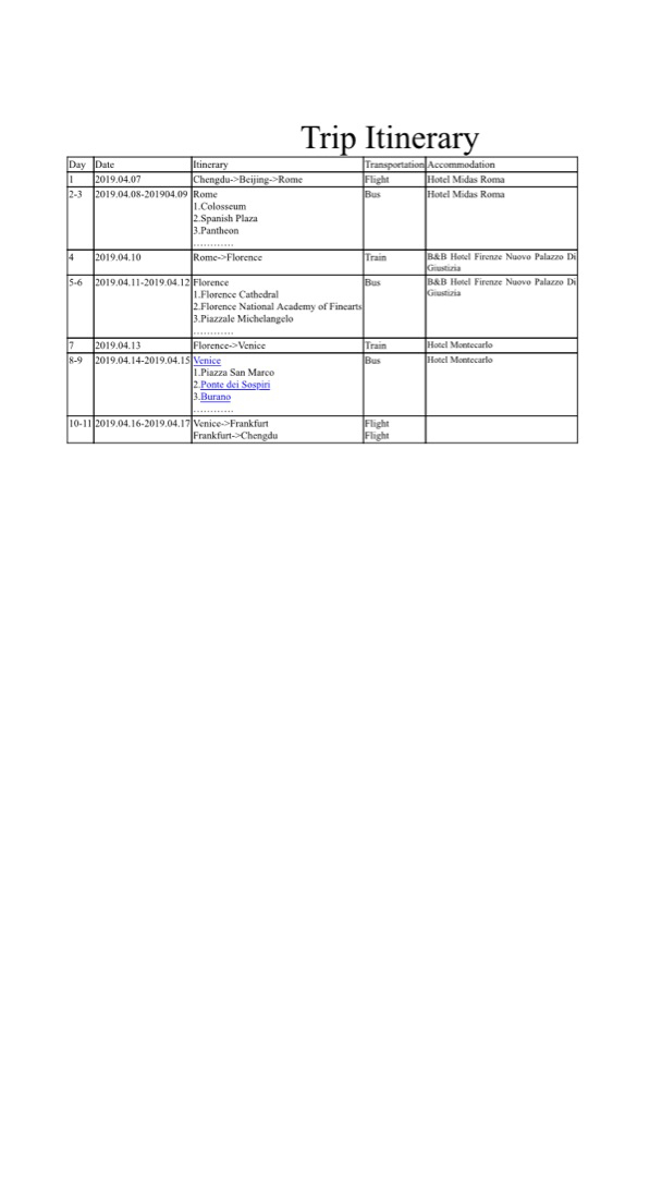 意大利第一签证过了没有去,第二次拒签,准备再