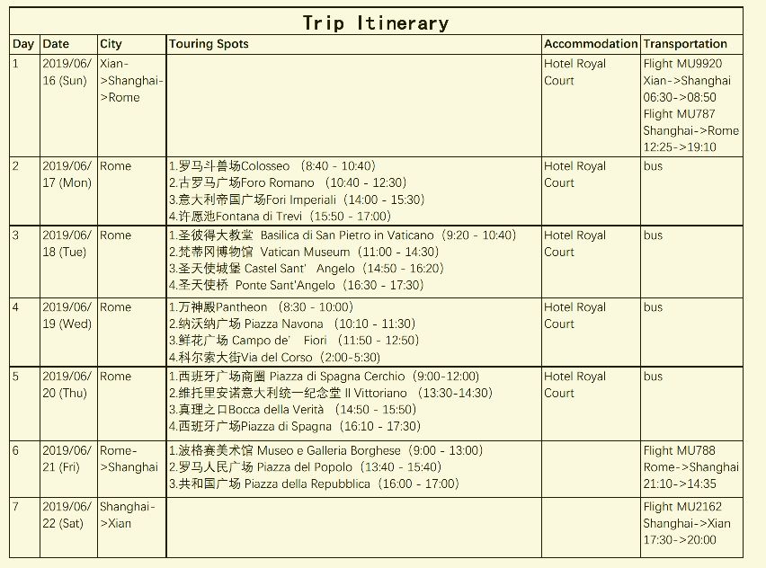 意大利签证拒签理由第8条,二签面试需要准备什