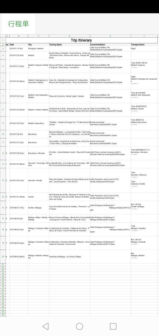求助!大学生西班牙旅游签拒签,该申诉还是二签