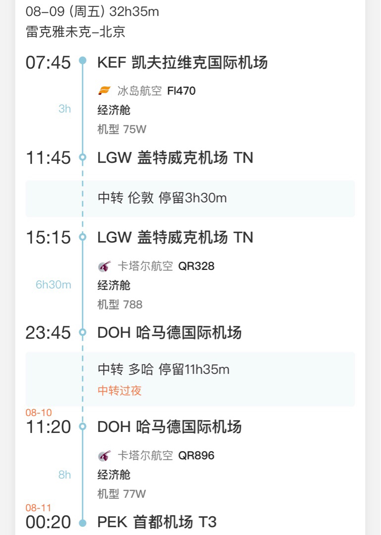 关于英国过境签,求助大家!