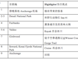 夏日里的北国风光-阿拉斯加自驾九日游