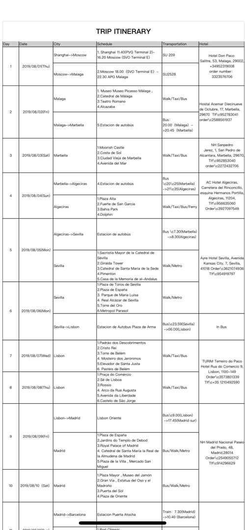 急!求助大神!西班牙二签拒签。