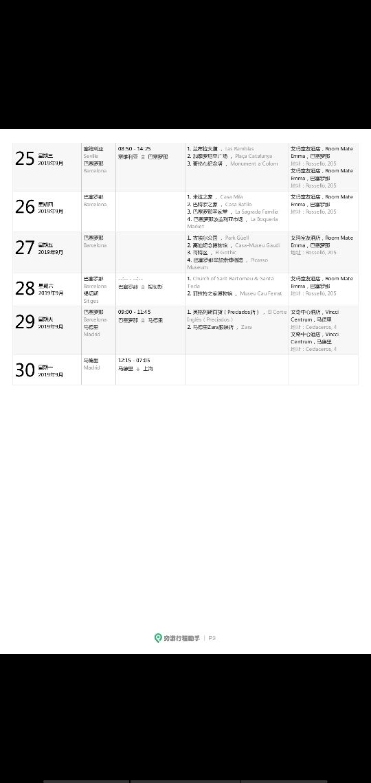 自己做的西班牙申根签证 行程单,不知道合理不