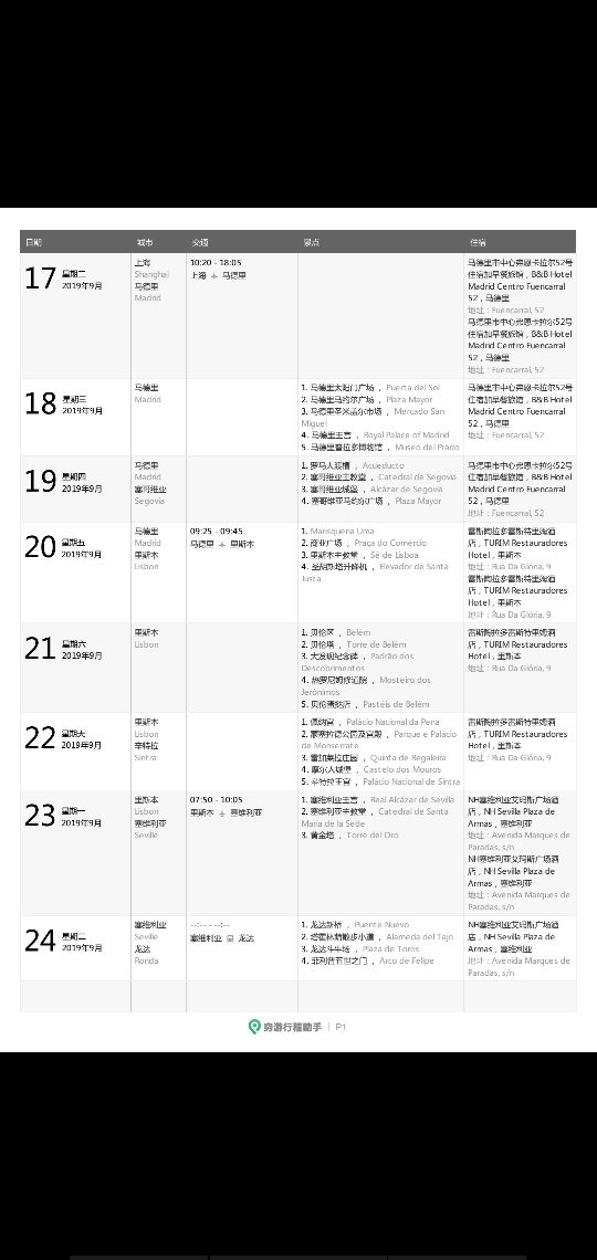 自己做的西班牙申根签证 行程单,不知道合理不
