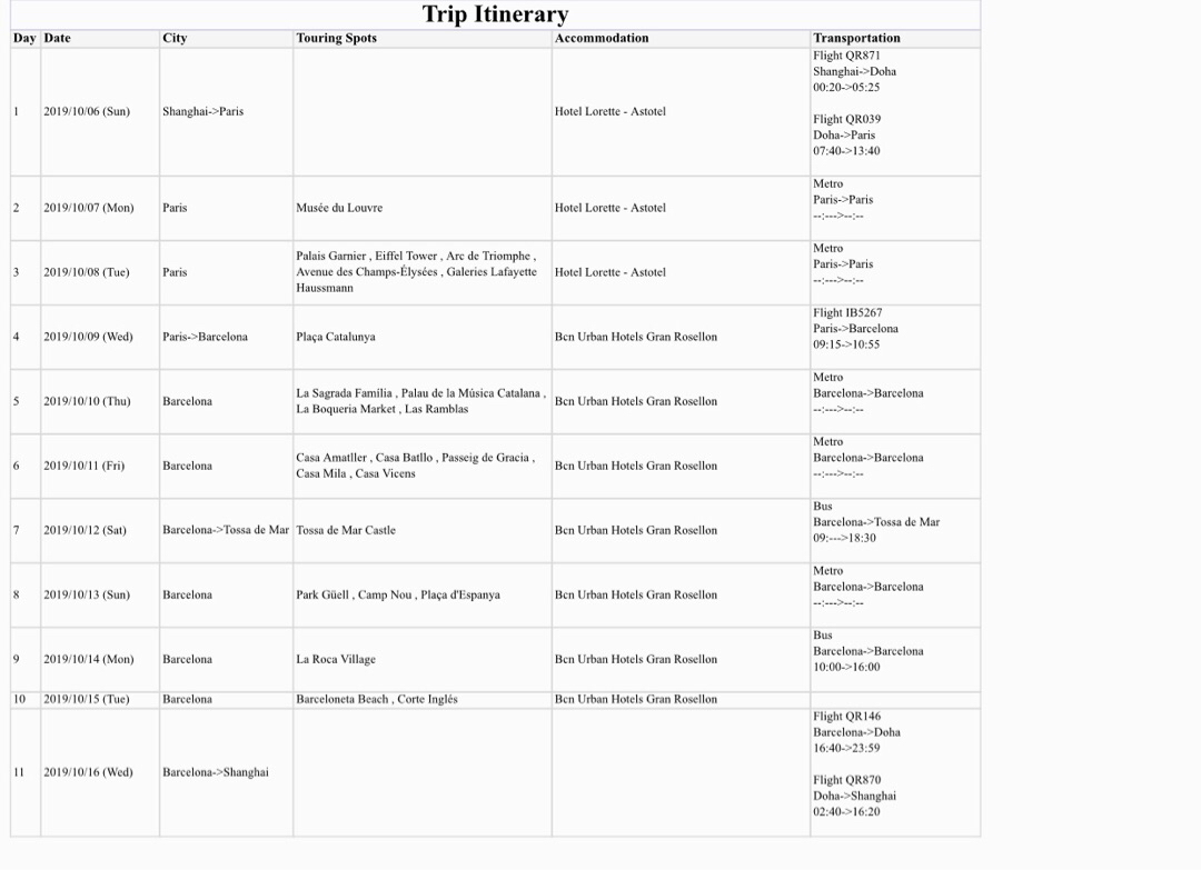 西班牙旅游签证被拒签,是申诉还是二签?
