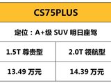 自驾在路上！明日座驾长安CS75PLUS发布四款车型配置 12.79万元起开启全球预售