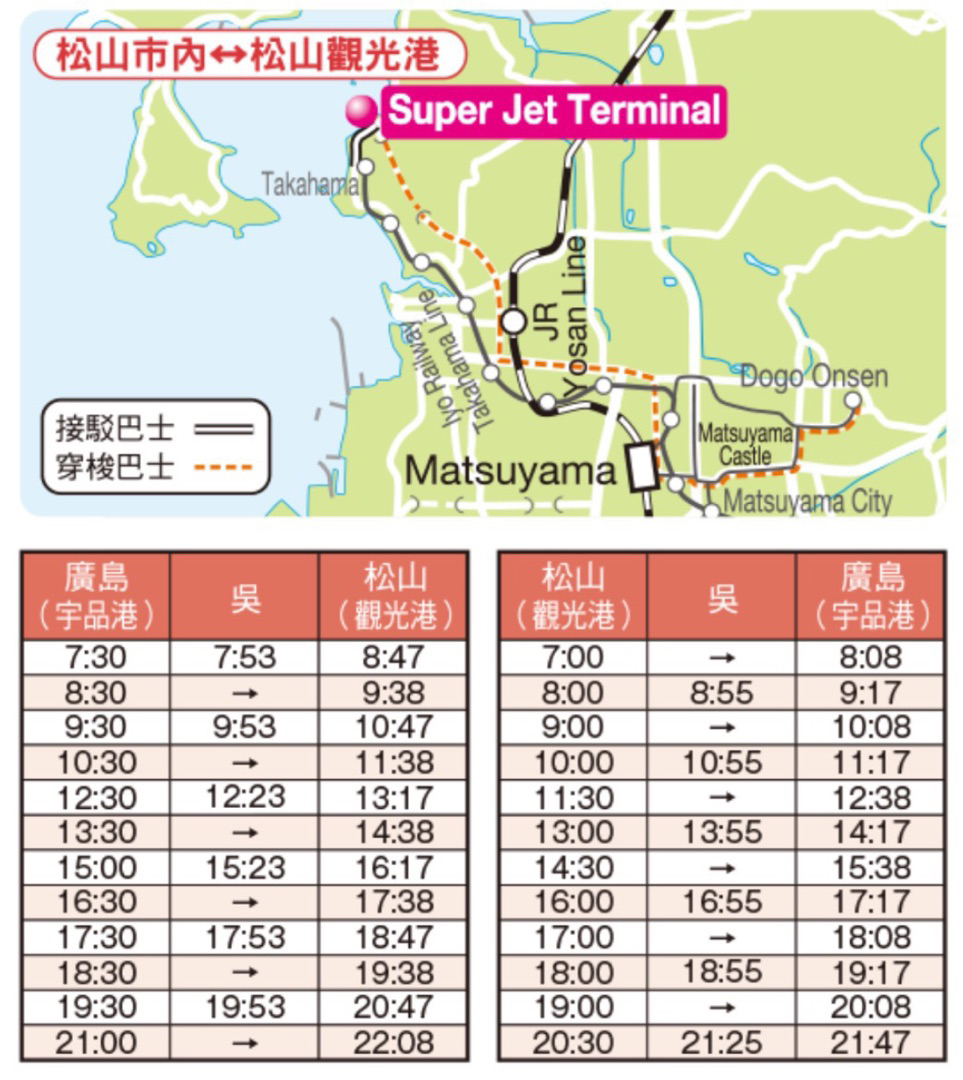 西游纪行濑户内的jr Pass 从松山市内到梅津寺 再到松山观光港是可以免费搭乘的吗 穷游问答