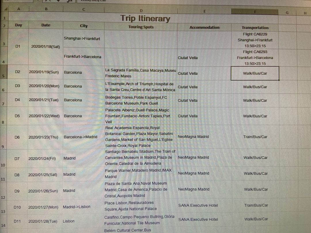 急! 西班牙拒签,二签如何准备?