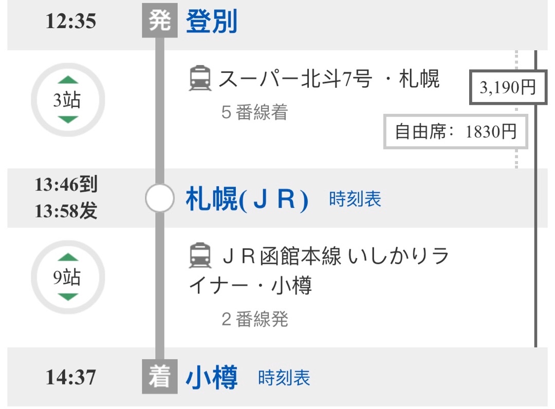 关于北海道jrpass的问题 穷游问答