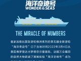 品味皇家 | 海洋奇迹号究竟创造了多少个数字奇迹？