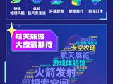 会玩的中国人：2022航天旅游大数据出炉！最热航天旅行地谁在霸榜？