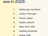 2023全球十大文化之都榜单出炉，这些城市你去过了吗？