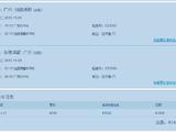 刚查到的，南航广州加都来回直飞11月份放舱了，最便宜含税1402