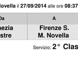 9月27日威尼斯到佛罗伦萨的2张特价火车票谁要