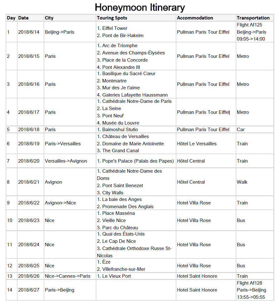 法签第八条被拒,求问原因,如何写申诉信